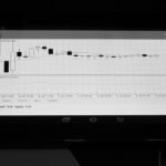 Understanding Cup and Handle Patterns: Insights from EFEXFX Specialists